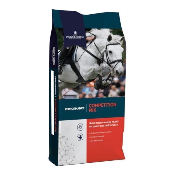 Dodson & Horrell Competition Mix